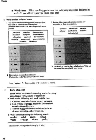 About language-tasks-for-teachers-of-english-scott-thornbury