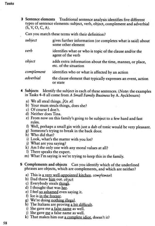 About language-tasks-for-teachers-of-english-scott-thornbury