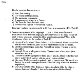 About language-tasks-for-teachers-of-english-scott-thornbury