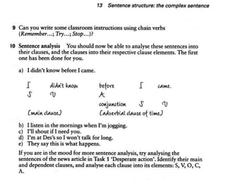 About language-tasks-for-teachers-of-english-scott-thornbury