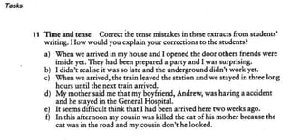 About language-tasks-for-teachers-of-english-scott-thornbury