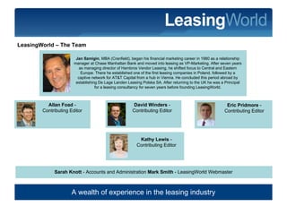 Introduction to LeasingWorld