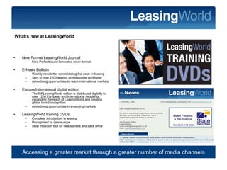 Introduction to LeasingWorld
