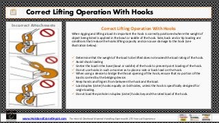 Correct Lifting Operation With Hooks
Incorrect Attachments
www.HoistandCraneDepot.com The Hoist & Overhead Material Handling Experts with 170 Years of Experience
Correct Lifting Operation With Hooks
When rigging and lifting a load its important the hook is correctly positioned where the weight of
object being listed is applied in the bowl or saddle of the hook. Side, back and or tip loading are
conditions that reduce the hooks lifting capacity and can cause damage to the hook (see
illustration below).
 Determine that the weight of the load to be lifted does not exceed the load rating of the hook.
 Avoid shock loading
 Center the load in the base (bowl or saddle) of the hook to prevent point loading of the hook.
 Do not use hooks in such a manner as to place a side or back load on the hook.
 When using a device to bridge the throat opening of the hook, ensure that no portion of the
load is carried by the bridging device.
 Keep hands and fingers from between the hook and the load.
 Load duplex (sister) hooks equally on both sides, unless the hook is specifically designed for
single loading.
 Do not load the pinhole in duplex (sister) hooks beyond the rated load of the hook.
 