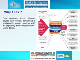 Why 1KEY ? Data retrieved from different source can viewed, controlled & analyzed in proper manner with all exporting &emailing features  Using 1KEY. 