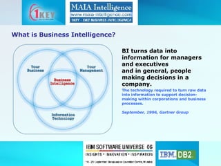 What is Business Intelligence? The technology required to turn raw data into information to support decision-making within corporations and business processes. September, 1996, Gartner Group   BI turns data into information for managers and executives and in general, people making decisions in a company. 