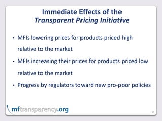 14/14 Bosnian MFIs submitted data  (100%)