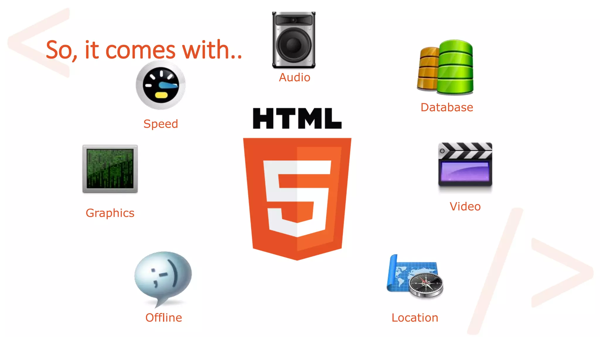 So, it comes with..
Graphics
Location
Database
Speed
Audio
Video
Offline
 