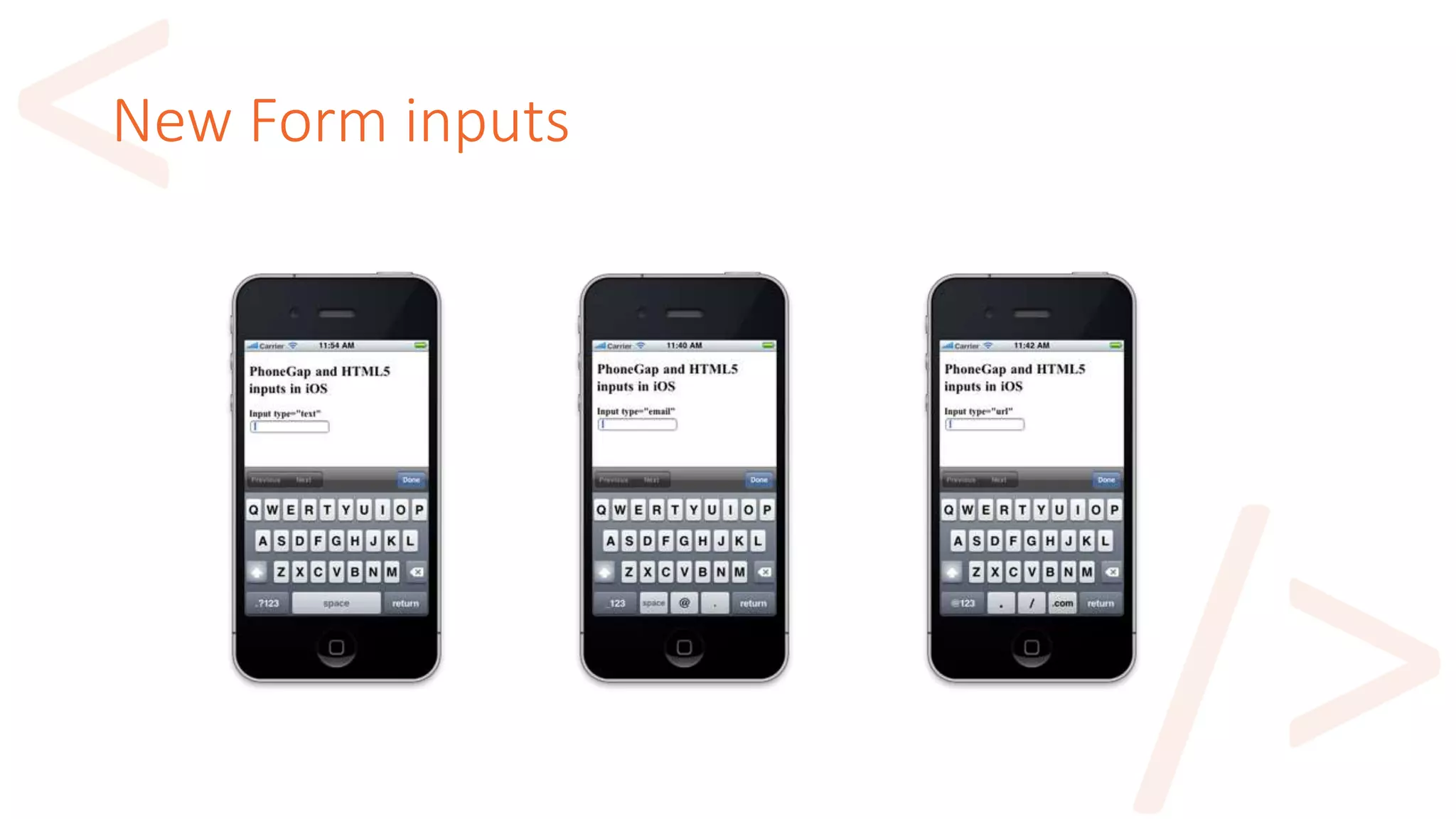 New Form inputs
 