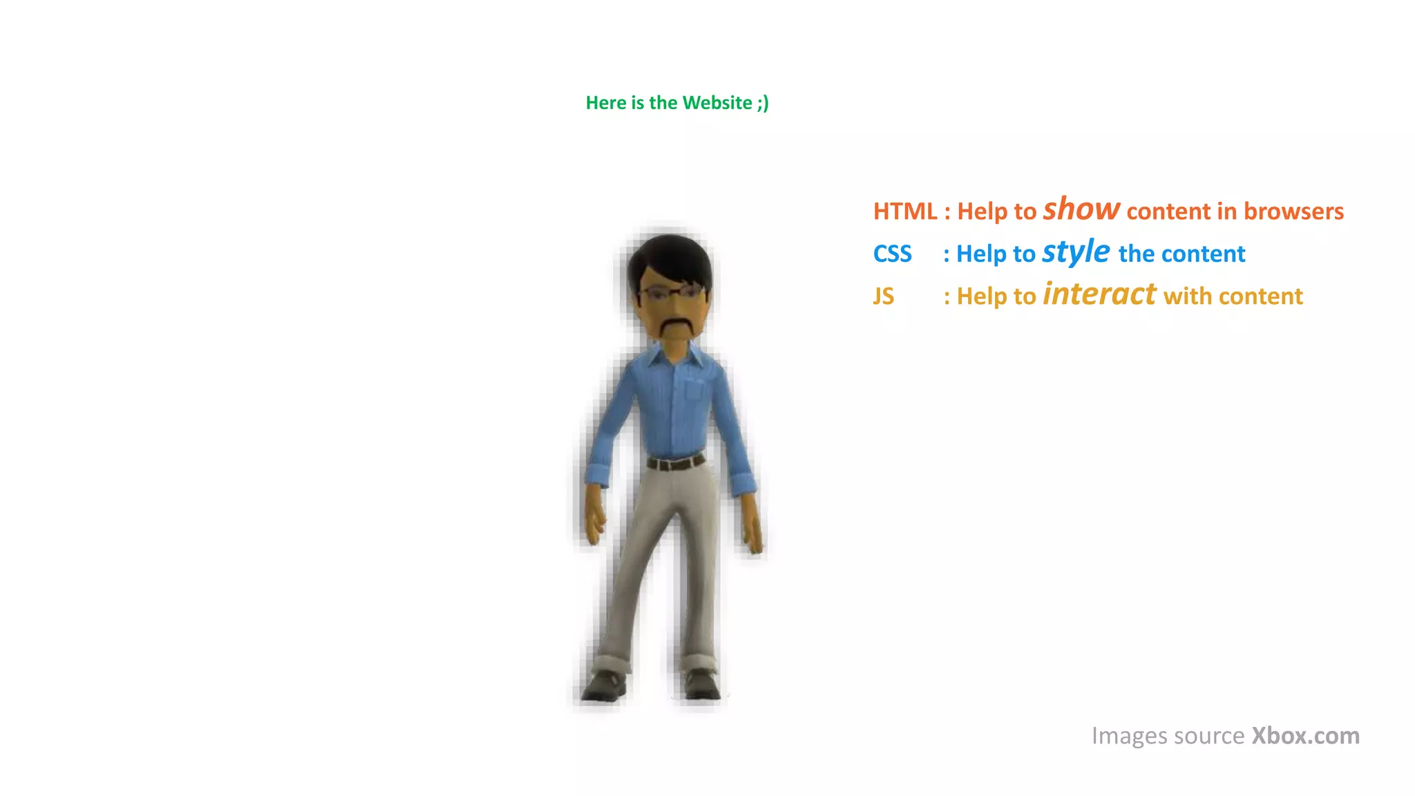 Here is the Website ;)
Images source Xbox.com
HTML : Help to show content in browsers
CSS : Help to style the content
JS : Help to interact with content
 