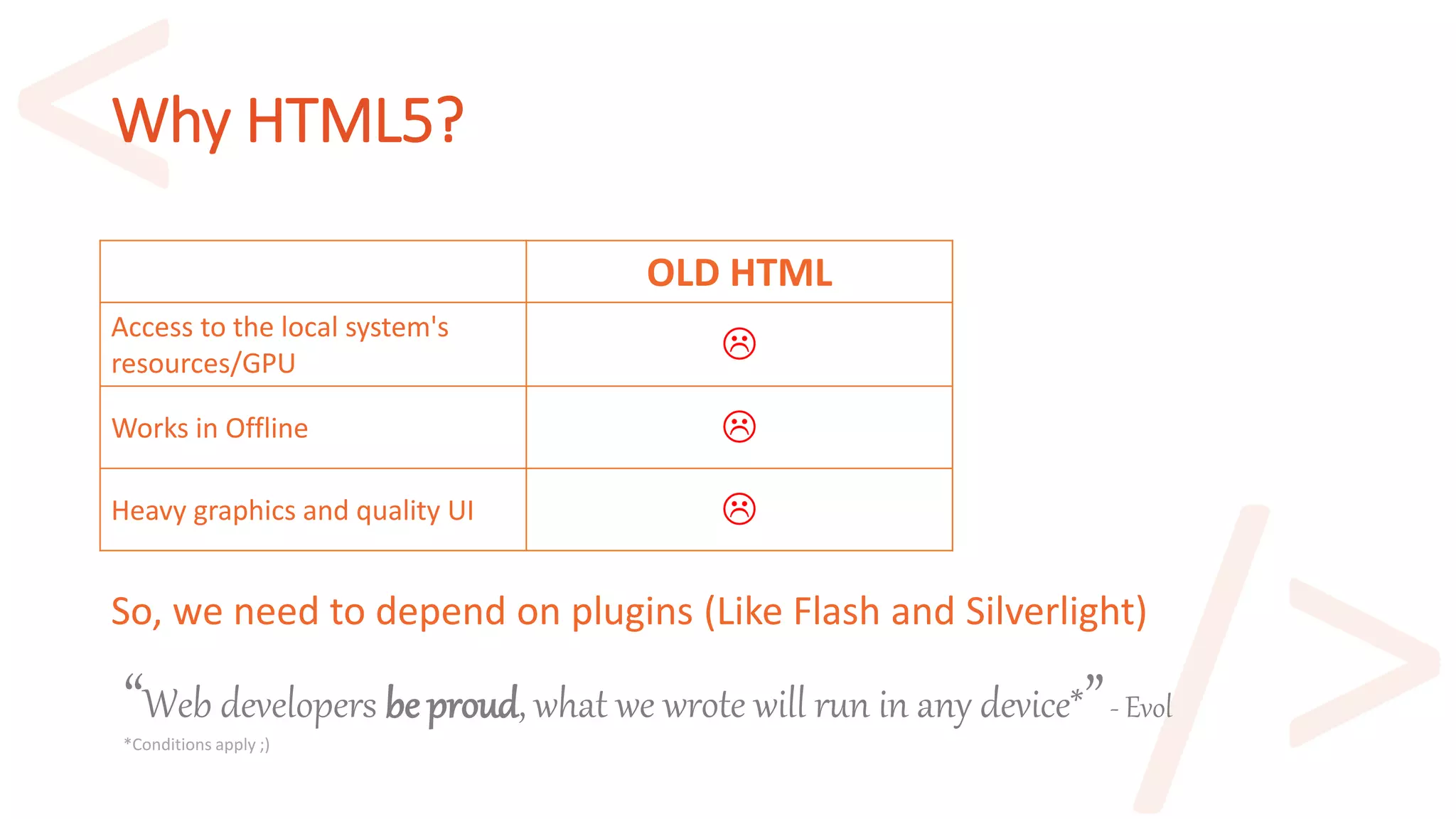 Why HTML5?
“Web developers be proud, what we wrote will run in any device*”- Evol
*Conditions apply ;)
OLD HTML
Access to the local system's
resources/GPU 
Works in Offline 
Heavy graphics and quality UI 
So, we need to depend on plugins (Like Flash and Silverlight)
 