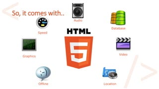 So, it comes with..
Graphics
Location
Database
Speed
Audio
Video
Offline
 