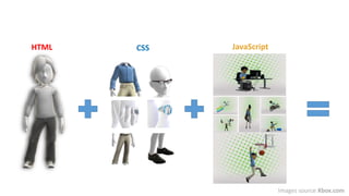 HTML CSS JavaScript
Images source Xbox.com
 