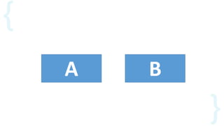 A B
 