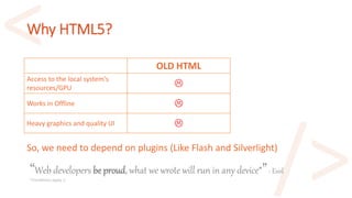 Why HTML5?
“Web developers be proud, what we wrote will run in any device*”- Evol
*Conditions apply ;)
OLD HTML
Access to ...