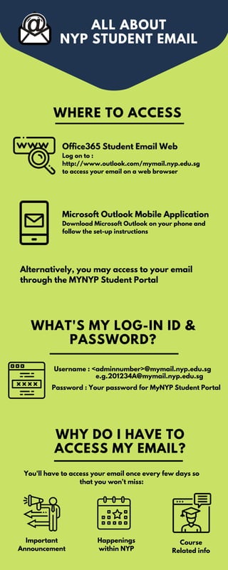 WHAT'S MY LOG-IN ID &
PASSWORD?
WHERE TO ACCESS
WHY DO I HAVE TO
ACCESS MY EMAIL?
ALL ABOUT
NYP STUDENT EMAIL
Office365 Student Email Web
Log on to :
http://www.outlook.com/mymail.nyp.edu.sg
to access your email on a web browser
Microsoft Outlook Mobile Application
Download Microsoft Outlook on your phone and
follow the set-up instructions
Username : <adminnumber>@mymail.nyp.edu.sg
Alternatively, you may access to your email
through the MYNYP Student Portal
e.g.201234A@mymail.nyp.edu.sg
Password : Your password for MyNYP Student Portal
You'll have to access your email once every few days so
that you won't miss:
Happenings
within NYP
Important
Announcement
Course
Related info
 