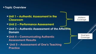 Comprehensive Guide to Authentic Assessment in Learning 2 | PPTX