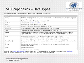 VB Script basics – Data Types 