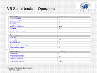 VB Script basics - Operators   