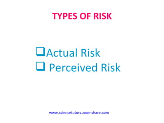 TYPES OF RISK www.sciencetutors.zoomshare.com   Actual Risk  Perceived Risk 