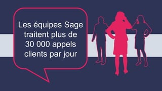 Les équipes Sage
traitent plus de
30 000 appels
clients par jour
 