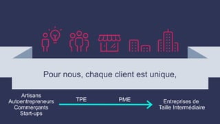 Pour nous, chaque client est unique,
Artisans
Autoentrepreneurs
Commerçants
Start-ups
Entreprises de
Taille Intermédiaire
TPE PME
 