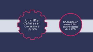 CA réalisé en
souscription
en croissance
de + 22%
Un chiffre
d’affaires en
croissance
de 5%
 