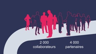 4 000
partenaires
2 000
collaborateurs
 