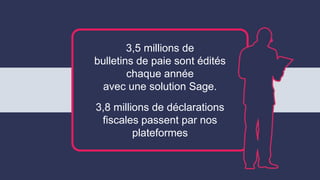 3,5 millions de
bulletins de paie sont édités
chaque année
avec une solution Sage.
3,8 millions de déclarations
fiscales passent par nos
plateformes
 