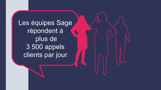 Les équipes Sage
répondent à
plus de
3 500 appels
clients par jour
 