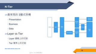 @Alan Tsai 的學習筆記
N-Tier
14
▰最常見的 3層式架構
▻Presentation
▻Business
▻Data
▰Layer vs Tier
▻Layer 邏輯上的切割
▻Tier 實際上的切割
https://pptto.alantsai.net/arc-ntier
 