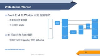 @Alan Tsai 的學習筆記
Web-Queue-Worker
18
▰Front End 和 Worker 沒有直接相依
▻不會互相影響服務
▻可以分別 scale
▰有可能有無形的相依
▻例如 Front 和 Worker 共用 schema
https://pptto.alantsai.net/arc-web-queue
 