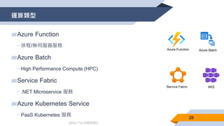 @Alan Tsai 的學習筆記
運算類型
28
▰Azure Function
▻排程/無伺服器服務
▰Azure Batch
▻High Performance Compute (HPC)
▰Service Fabric
▻.NET Microservice 服務
▰Azure Kubernetes Service
▻PaaS Kubernetes 服務
Azure Function Azure Batch
Service Fabric AKS
 
