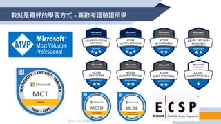 @Alan Tsai 的學習筆記
教就是最好的學習方式 - 喜歡考證驗證所學
3
 