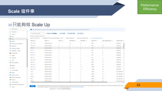@Alan Tsai 的學習筆記
Scale 這件事
33
▰只能夠做 Scale Up
Performance
Efficiency
 