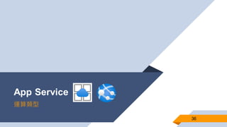 App Service
運算類型
36
 