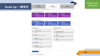 @Alan Tsai 的學習筆記
Scale Up 一鍵搞定
40
Performance
Efficiency
 