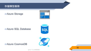 @Alan Tsai 的學習筆記
存儲類型服務
52
▰Azure Storage
▰Azure SQL Database
▰Azure CosmosDB
 
