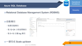 @Alan Tsai 的學習筆記
Azure SQL Database
55
▰Relational Database Management System (RDBMS)
▰自動備份
▻每週完整備份
▻每 12~24 小時差異備份
▻每 5~10 分鐘 log 備份
▰一鍵完成 Scale up/down
Operational
Excellence
Reliability
 