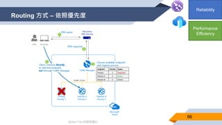 @Alan Tsai 的學習筆記
Routing 方式 – 依照優先度
66
Reliability
Performance
Efficiency
 
