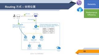 @Alan Tsai 的學習筆記
Routing 方式 – 依照位置
69
Reliability
Performance
Efficiency
 