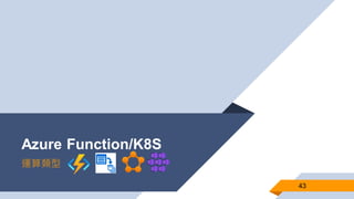 Azure Function/K8S
運算類型
43
 