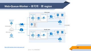 @Alan Tsai 的學習筆記
Web-Queue-Worker – 高可用、跨 region
77https://pptto.alantsai.net/arc-web-queue-ex2
 
