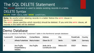 about-SQL AND ETC.pptx