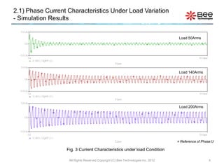 2.1) Phase Current Characteristics Under Load Variation
- Simulation Results


                                                                                   Load 50Arms




                                                                                   Load 140Arms




                                                                                   Load 200Arms




                                                                                   Reference of Phase U

                  Fig. 3 Current Characteristics under load Condition

                   All Rights Reserved Copyright (C) Bee Technologies Inc. 2012                      4
 