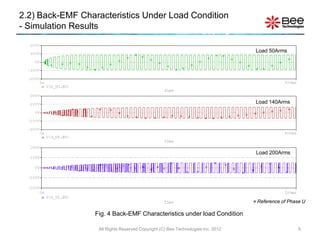 2.2) Back-EMF Characteristics Under Load Condition
- Simulation Results

                                                                                   Load 50Arms




                                                                                   Load 140Arms




                                                                                   Load 200Arms




                                                                                   Reference of Phase U

                  Fig. 4 Back-EMF Characteristics under load Condition

                   All Rights Reserved Copyright (C) Bee Technologies Inc. 2012                      5
 