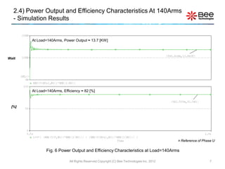 2.4) Power Output and Efficiency Characteristics At 140Arms
   - Simulation Results


         At Load=140Arms, Power Output ≈ 13.7 [KW]



Watt




         At Load=140Arms, Efficiency ≈ 82 [%]



 [%]




                                                                                              Reference of Phase U


                 Fig. 6 Power Output and Efficiency Characteristics at Load=140Arms

                              All Rights Reserved Copyright (C) Bee Technologies Inc. 2012                      7
 
