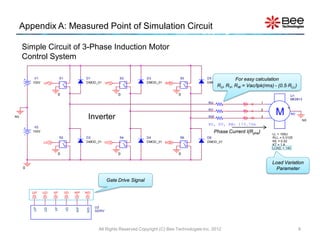 Appendix A: Measured Point of Simulation Circuit

     Simple Circuit of 3-Phase Induction Motor
     Control System

          V1              S1                 D1               S3             D3             S5          D5            For easy calculation
         102V                  +             DMOD_01               +         DMOD_01             +      DMOD_01
                                                                                                                  RV, RW = Vac/Ipk(rms) - (0.5⋅RLL)
                UP        +                              VP   +                        WP   +
                          -    -                              -    -                        -    -          RU,
                      0                                       0                             0                                                      U1
                                                                                                                                                   ME0913
                                                                                                        RU                   U       1




                                                                                                                                                  4
N0                                            Inverter
                                                                                                        RV

                                                                                                        RW
                                                                                                                             V

                                                                                                                             W
                                                                                                                                     2

                                                                                                                                     3
                                                                                                                                          M           N0

                                                                                                                                                               N0
                                                                                                        RU, RV, RW: 173.75m
          V2
         102V                                                                                                Phase Current I(Rphe)       LL = 105U
                          S2                 D2               S4             D4             S6          D6                               RLL = 0.0125
                UD        +    +             DMOD_01 VD       +    +         DMOD_01 WD     +    +      DMOD_01                          KE = 0.02
                                                                                                                                         KT = 1.6
                          -    -                              -    -                        -    -                                       LOAD = 140
                      0                                       0                             0

                                                                                                                                         Load Variation
     0                                                                                                                                     Parameter

                                                         Gate Drive Signal

         UP     UD   VP        VD       WP   WD



                                                  U2
         UP




                     VP




                                        WP
                UD




                                   VD




                                             WD




                                                  GDRV




                                                   All Rights Reserved Copyright (C) Bee Technologies Inc. 2012                                            8
 