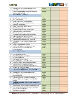 About 360 total solution limited profile | PDF