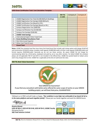 About 360 total solution limited profile | PDF